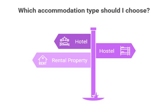 Zanzibar Island Guide: From Stone Town Culture to Beach Relaxation