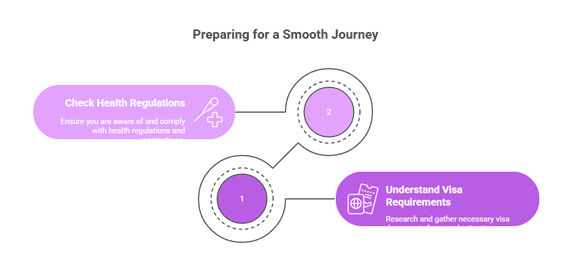 Essential Tanzania Solo Travel Tips for Your Adventure