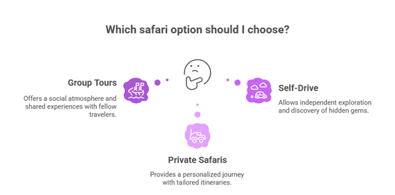 Essential Tanzania Solo Travel Tips for Your Adventure