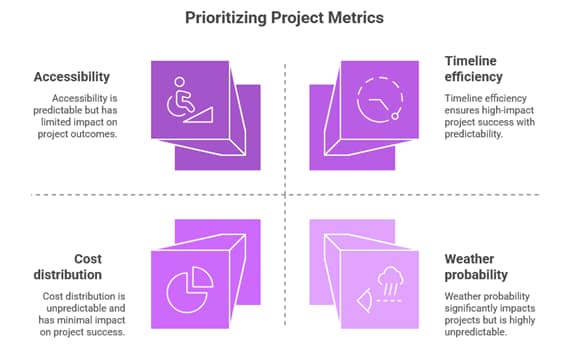 The Numbers That Matter in Tanzania Safari and Zanzibar Beach Trip