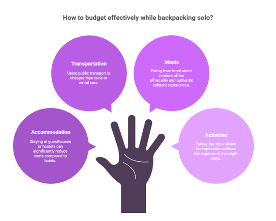 Essential Tanzania Solo Travel Tips for Your Adventure